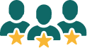 Performance and Efficiency Services